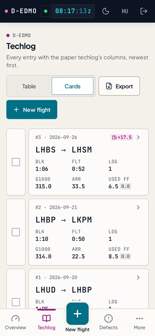 The techlog of D-EDMO: one row per flight with route, block and flight time, landings, the G1000 counter and fuel.